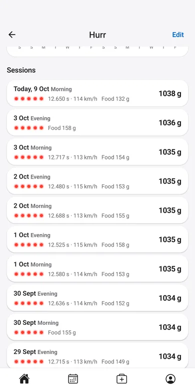 The Telwah app falcon history: each session with its weight, rating, flight time and food.