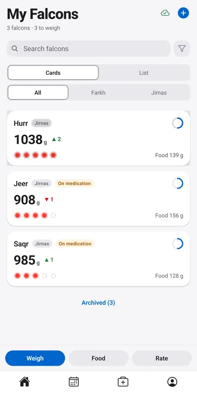 The Telwah app home screen: a card for every falcon with its latest weight and change.